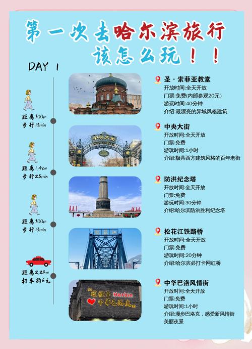 哈尔滨旅游攻略,推荐几个让你爱不释手的网络平台