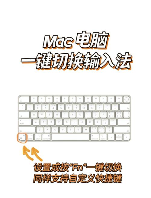 一篇Mac操作指南，彻底掌握Mac功能