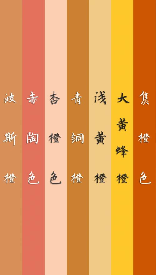网络橙色，一种网络用语的解读