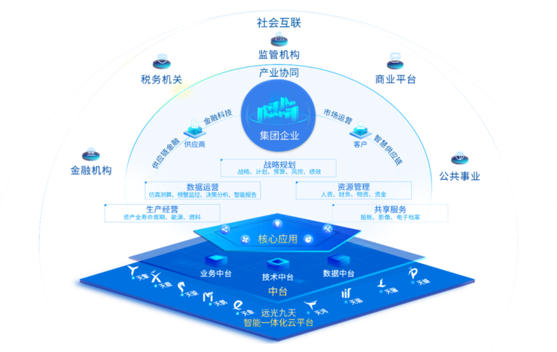 韶关星驰网络有限公司，助力企业数字化转型
