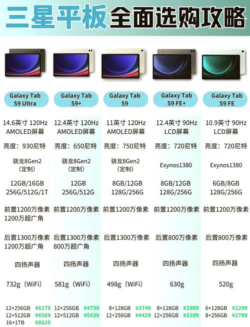 三星平板电脑P751,平板电脑的全能者?