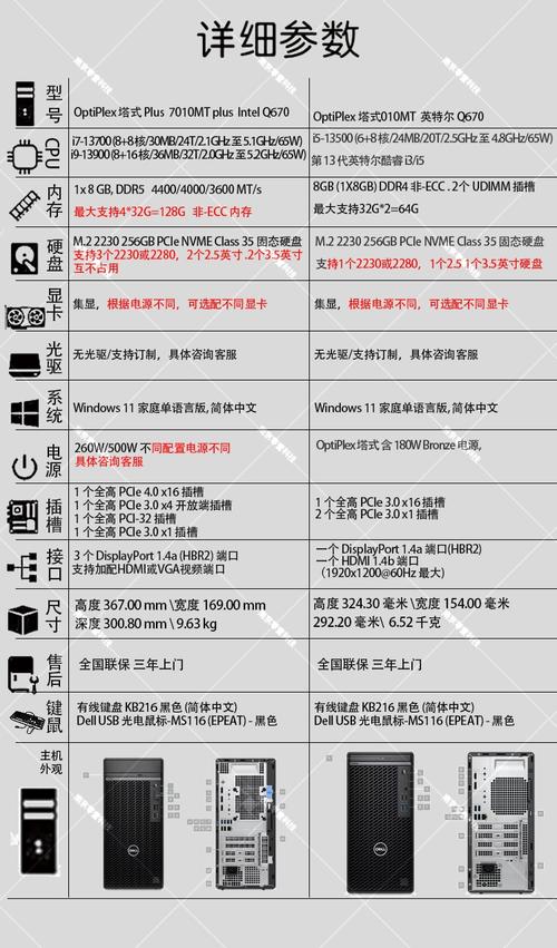 戴尔电脑配件的购买指南,从 basics 到预算管理