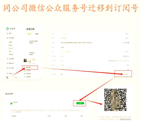如何用微信网络号实现长期增长?从注册到运营到分析到管理,一步一步来!