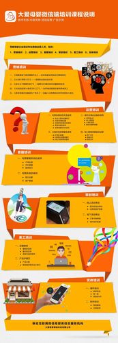 乐山微信官网设计指南，从零到万