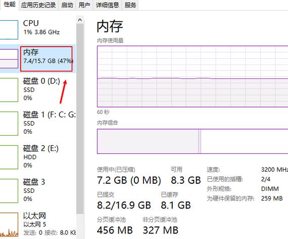 理解内存管理—让电脑更高效地运行你的程序