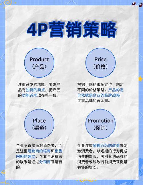 营销策略，网络营销的利弊解析