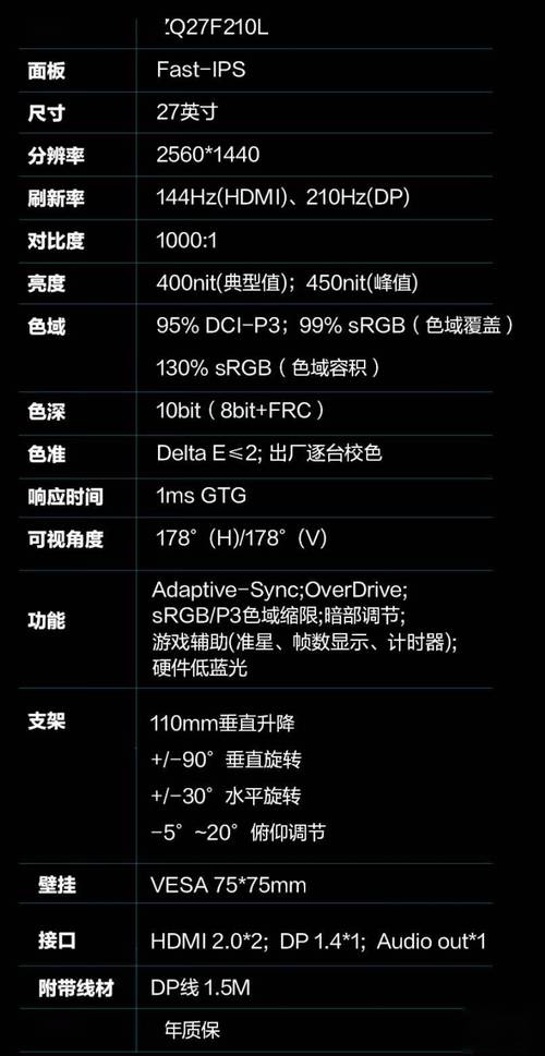 按照lol游戏配置的硬件最佳选择