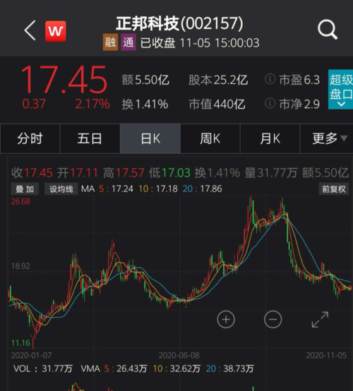 腾讯云播放量自助平台与DY热门业务,你的数据生命线