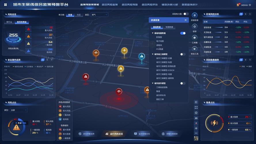 腾讯云播放量自助平台与DY热门业务,你的数据生命线
