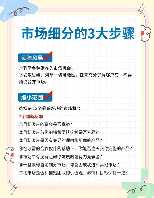 朝阳专业营销，掌握这些小技巧，让你在市场中脱颖而出！