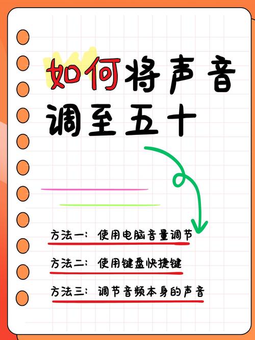 解决电脑音响声音问题的实用指南，从简单设置到优化音质