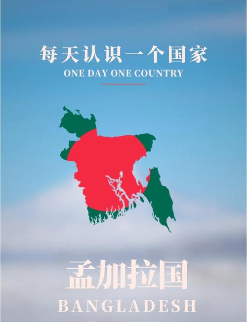 孟加拉国网络后缀，Your Complete Guide to Everything You Need to Know