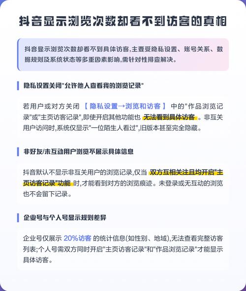 抖音浏览量工具的重要性