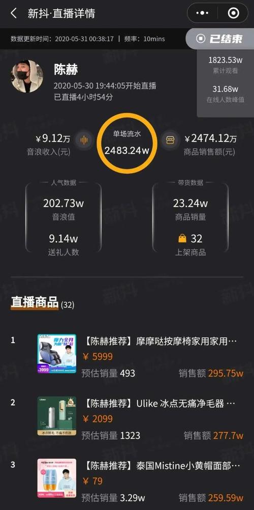抖音快手播放量被恶意刷,你得知道这些小技巧!tips for maximizing your播放量