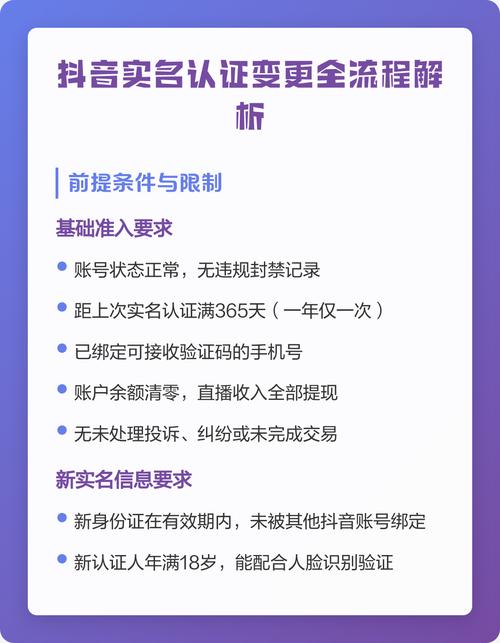 抖音账号管理指南,从新用户到老用户的三大关键阶段