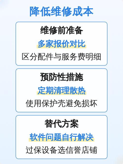 戴尔电脑型号与配件报价指南