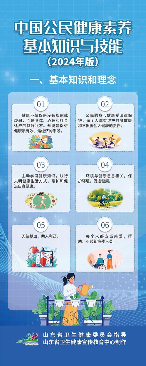 开启知识与技能的双倍增长之旅!
