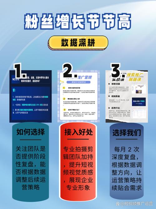 如何在抖音上成功推广与运营