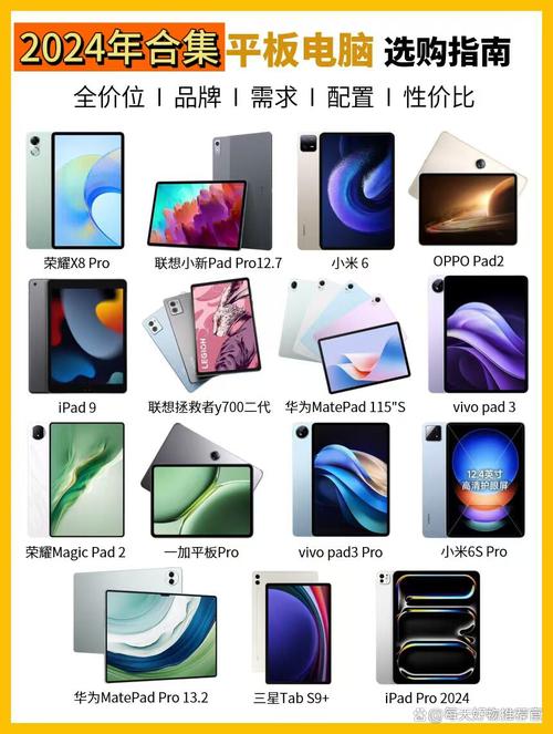 223年最新平板电脑排行榜及推荐,让您的平板成为您的理想工作地!