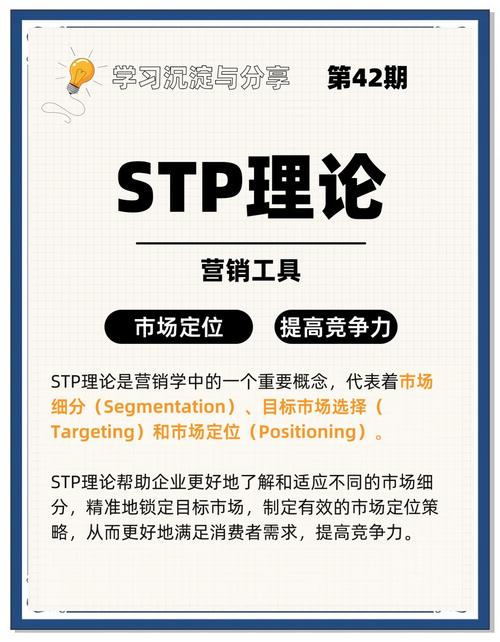 分宜营销,从理解需求到精准定位