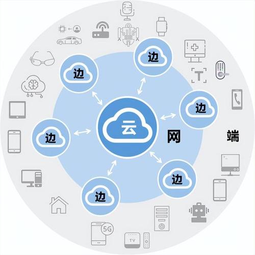 构建高效、专业的麦包包网站，从设计到优化