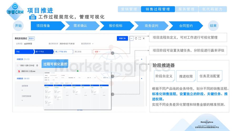 如何打造高效CRM系统,从零开始构建CRM平台