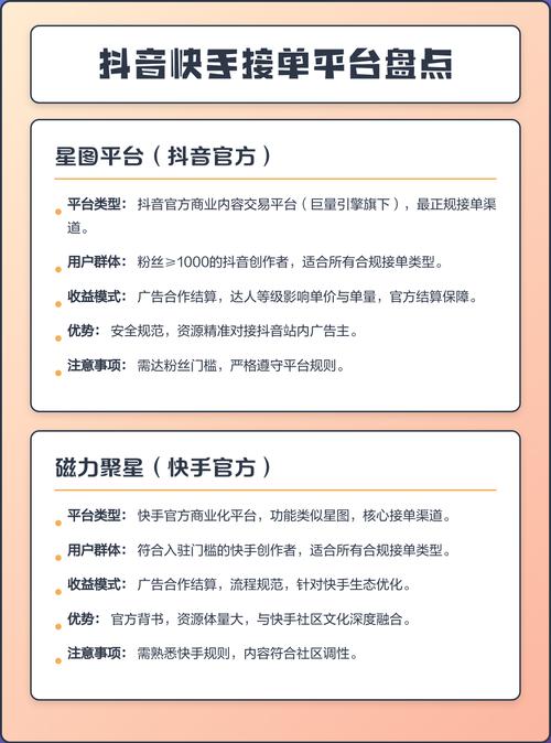 如何在快手、抖音等平台进行精准广告投放，吸引用户点击观看
