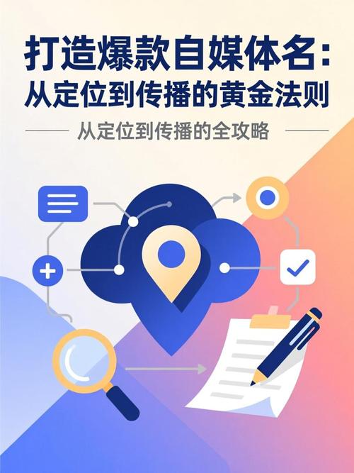 如何打造专业化的自媒体网站?