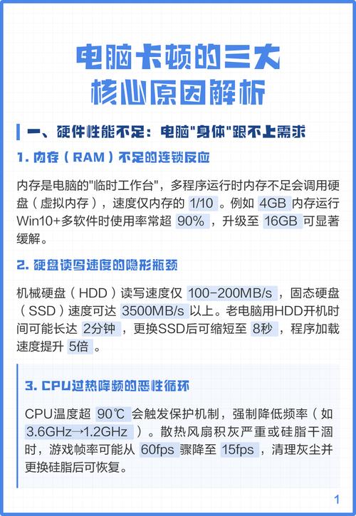 电脑重启后卡顿,这些原因你都了解吗?解决方法全在这里!