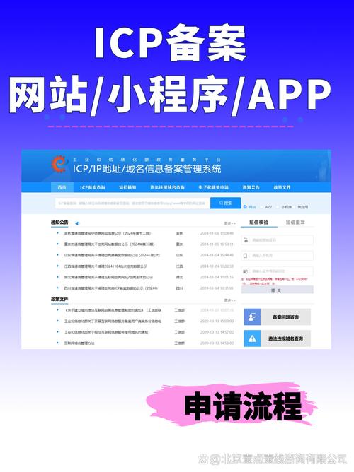 你知道网络备案流程吗?这一步真的能让你的网络更稳固,更高效