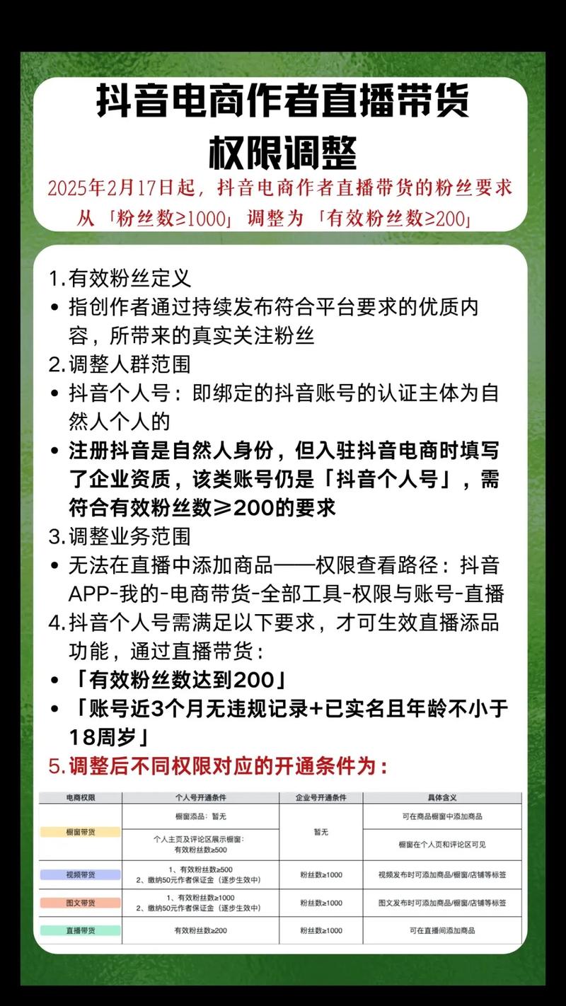 从赞到直播，从微信到直播带货，如何让抖音赞成为你的新工具