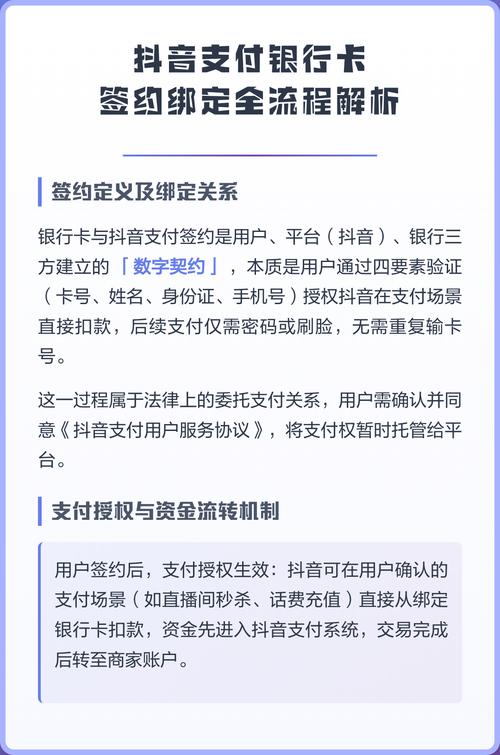 抖音赞业务推广平台与抖音关注银行卡代,播放功能的价值与优化策略