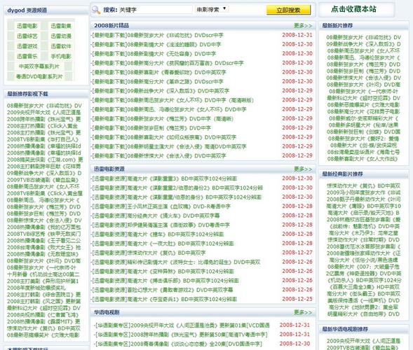 你真的知道哪些网站让你感到满意吗？
