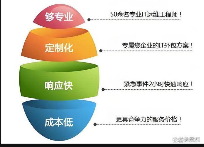 黑彩网站运营,成功案例与优化建议