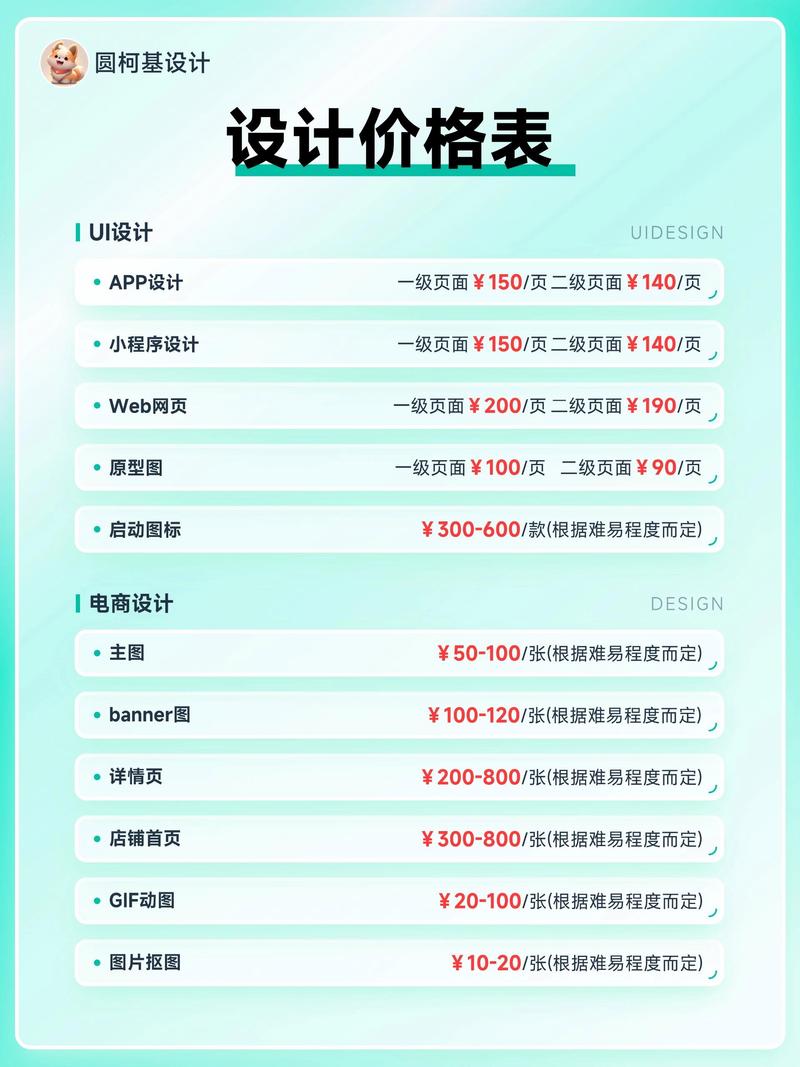 都匀网站Builder的价格指南