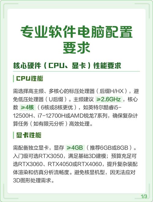 1元的电脑配置指南,实用的配置技巧与小技巧