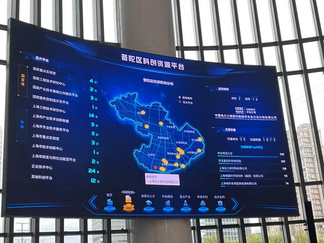 上海建设网站，创新与发展的新平台