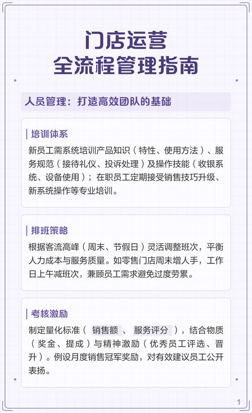 如何打造高效、专业的门诊网站，从设计到运营的全流程指南