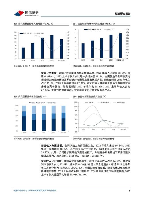 安新网络公司,解析品牌价值与优化策略
