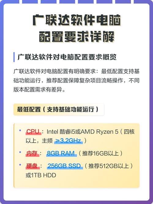 计算机配置指南，教你如何让电脑运行更高效