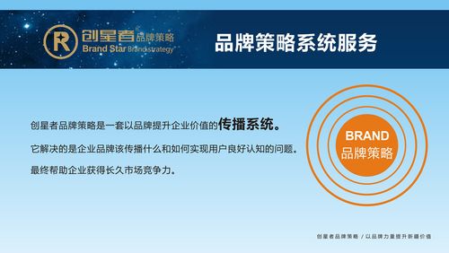 如何让您的网站成为您的品牌