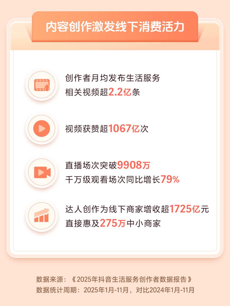 平台助力，24小时获取抖音号
