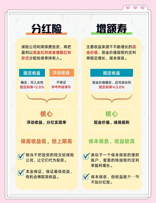 自助分红建站，开启财富自由之路的另一条途径