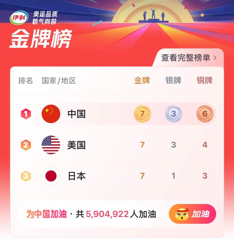 如何在抖音上生存不被刷