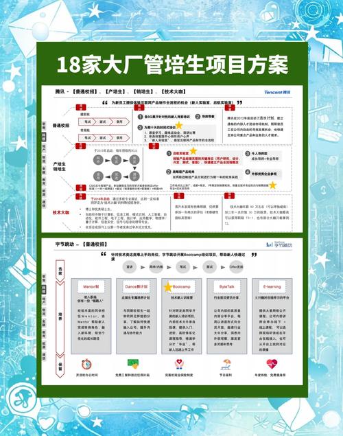 企建初识,15个关键步骤