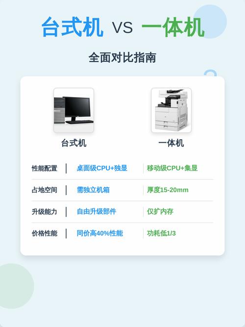 电脑登录手机网站,最新台式电脑配置指南