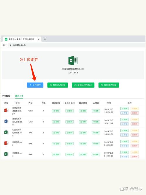 网络营销公司微信公众号文章指南