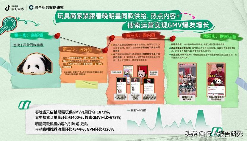如何通过自助平台获取流量与资源