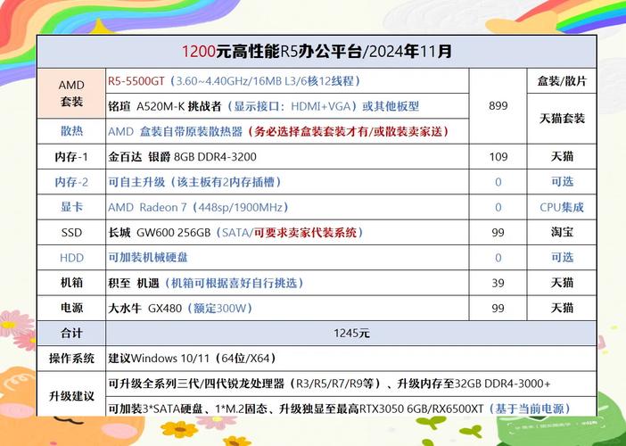 如何高效配置电脑