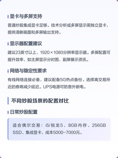 投资炒股的电脑配置选择指南